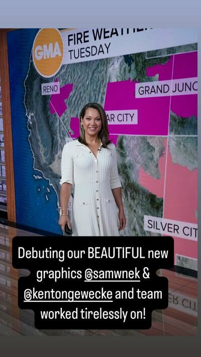 ginger_zee - #11